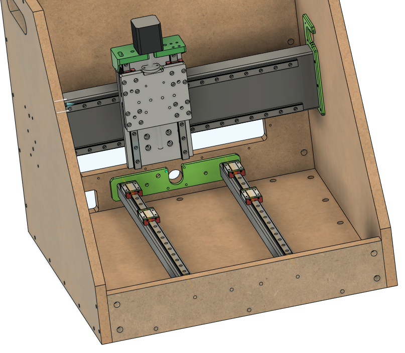 Y Axis Box